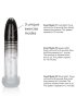 Optimum Automatic Smart Pump